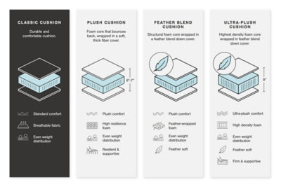 Ashley Starganza Taupe Power Lift Recliner