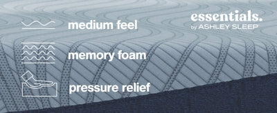 Ashley Peak 2.0 10 Memory Foam White Twin Mattress