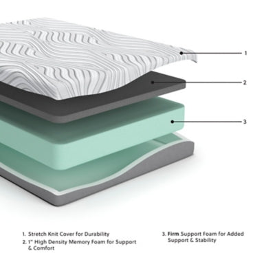 Ashley 8 Inch Memory Foam White Twin Mattress