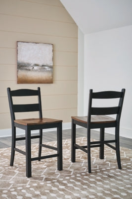 Ashley Valebeck Black Brown Counter Height Barstool (Set of 2)