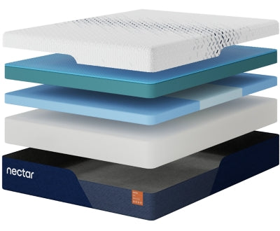 Nectar Nectar Ultra Memory Foam 5.1 White Queen Mattress