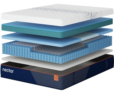 Nectar Nectar Ultra Hybrid 5.1 White Full Mattress