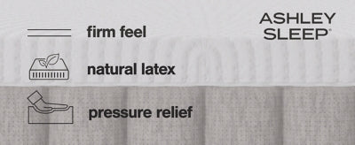 Ashley Terra Sleep Firm White Queen Mattress