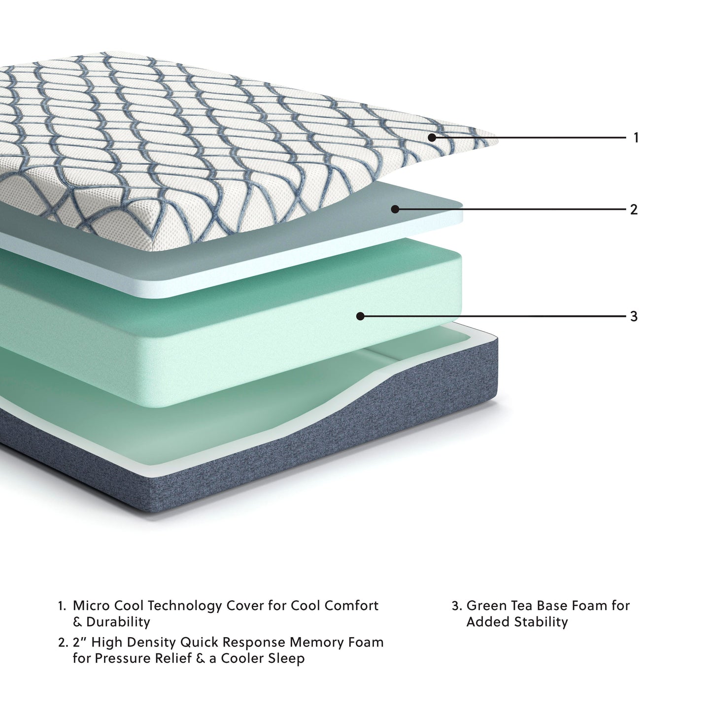 Ashley 10 Inch Chime Elite 2.0 White Blue California King Mattress