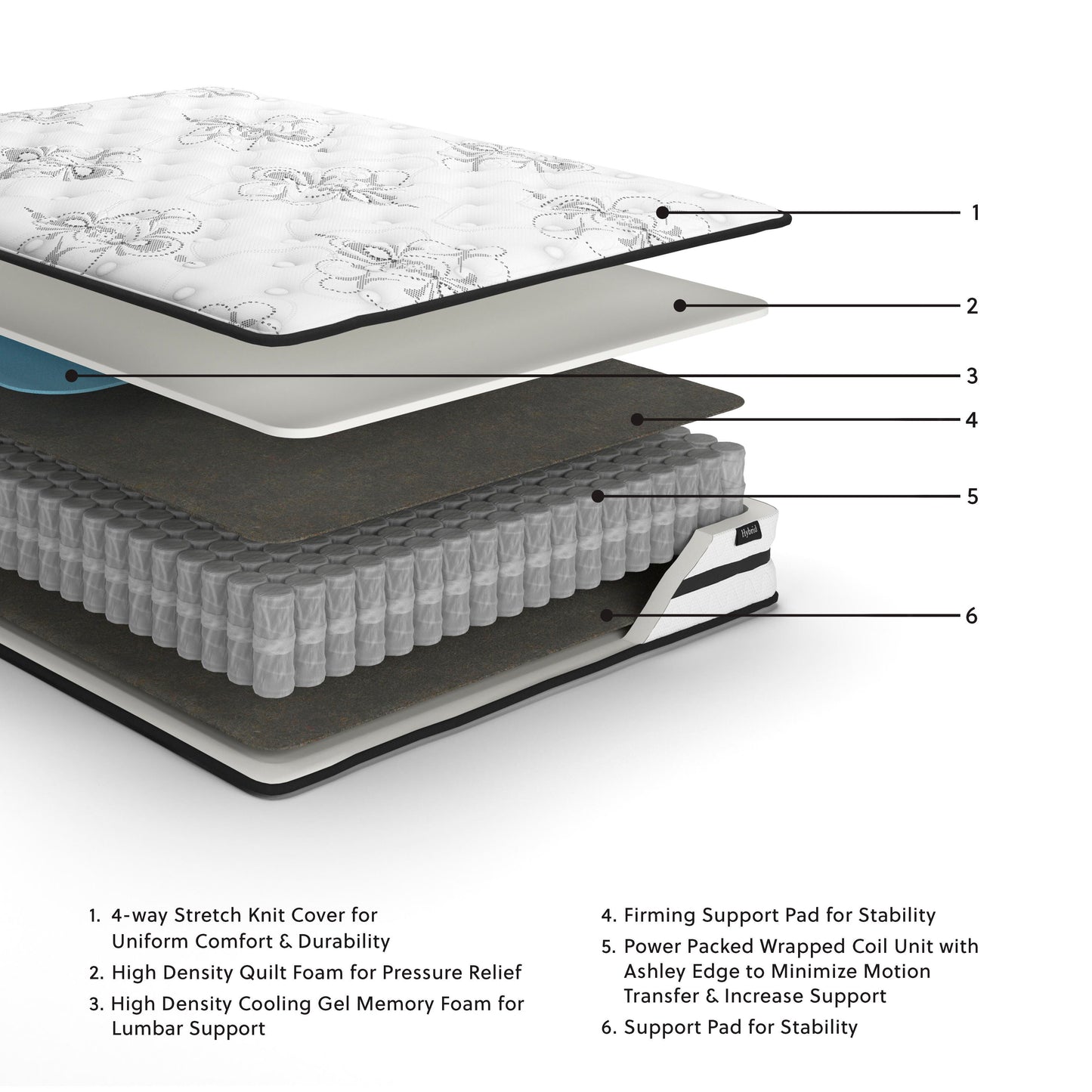 Ashley Chime 10 Inch Hybrid White Twin Mattress in a Box