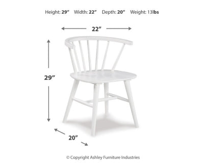 Ashley Grannen White Dining Chair (Set of 2)