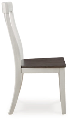 Ashley Darborn Gray Brown Dining Chair (Set of 2)