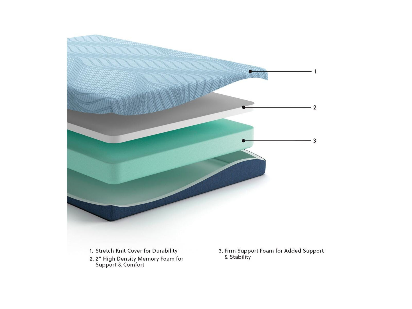 Ashley Peak 2.0 8 Memory Foam Light Blue King Mattress
