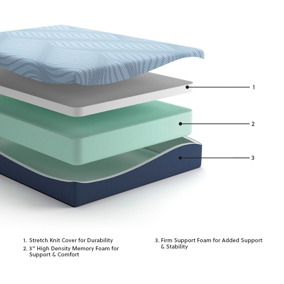 Ashley Peak 2.0 12 Memory Foam Light Blue Full Mattress