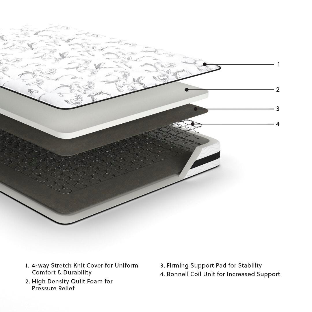 Ashley 8 Inch Chime Innerspring White Queen Mattress in a Box