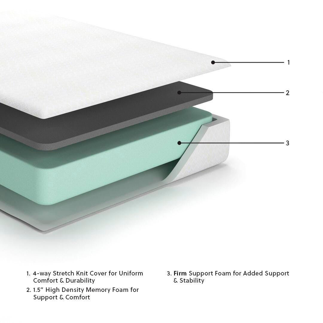 Ashley 10 Inch Chime Memory Foam White Full Mattress in a Box