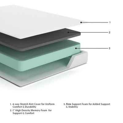 Ashley Chime 8 Inch Memory Foam White Queen Mattress in a Box
