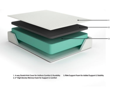 Ashley Chime 12 Inch Memory Foam White Queen Mattress in a Box