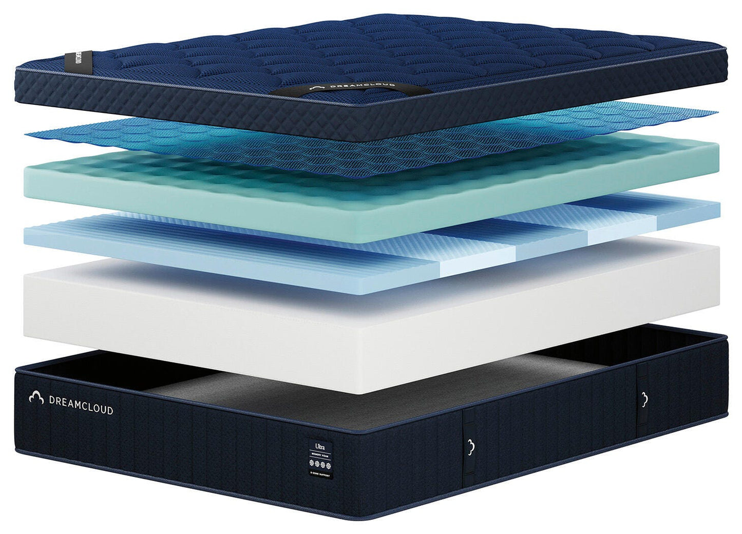 Dreamcloud Dreamcloud Ultra Memory Foam Blue Queen Mattress