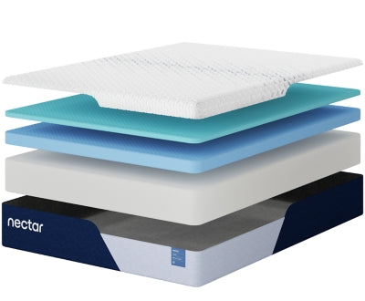 Nectar Nectar Classic Memory Foam 5.1 White Twin Mattress