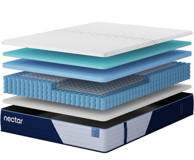 Nectar Nectar Classic Hybrid White Full Mattress