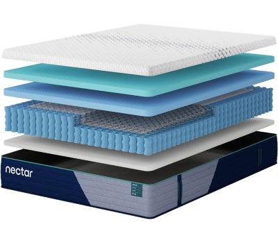 Nectar Nectar Premier Hybrid White Queen Mattress