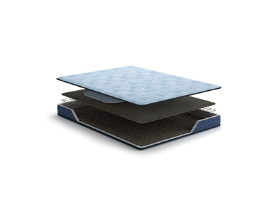 Ashley Peak 2.0 Bonnell Light Blue Full Mattress