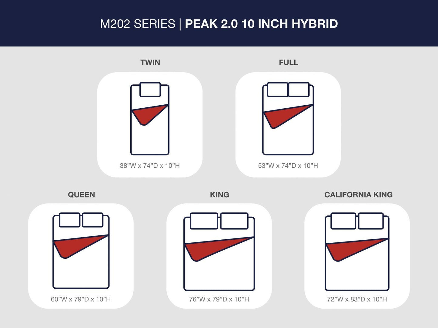 Ashley Peak 2.0 10 Hybrid Light Blue California King Mattress