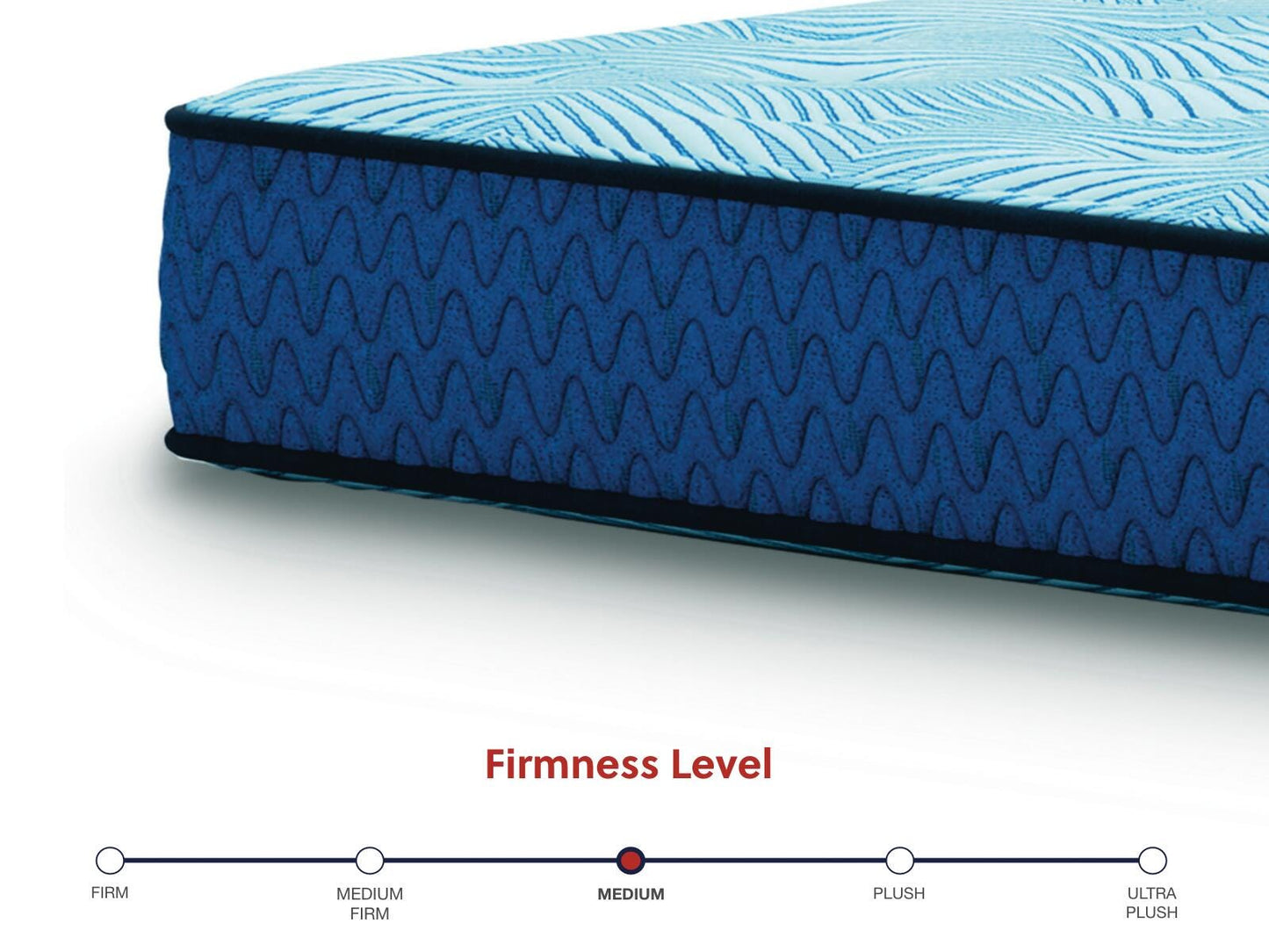 Ashley Peak 2.0 10 Hybrid Light Blue Queen Mattress