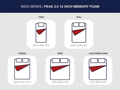 Ashley Peak 2.0 10 Memory Foam White Queen Mattress