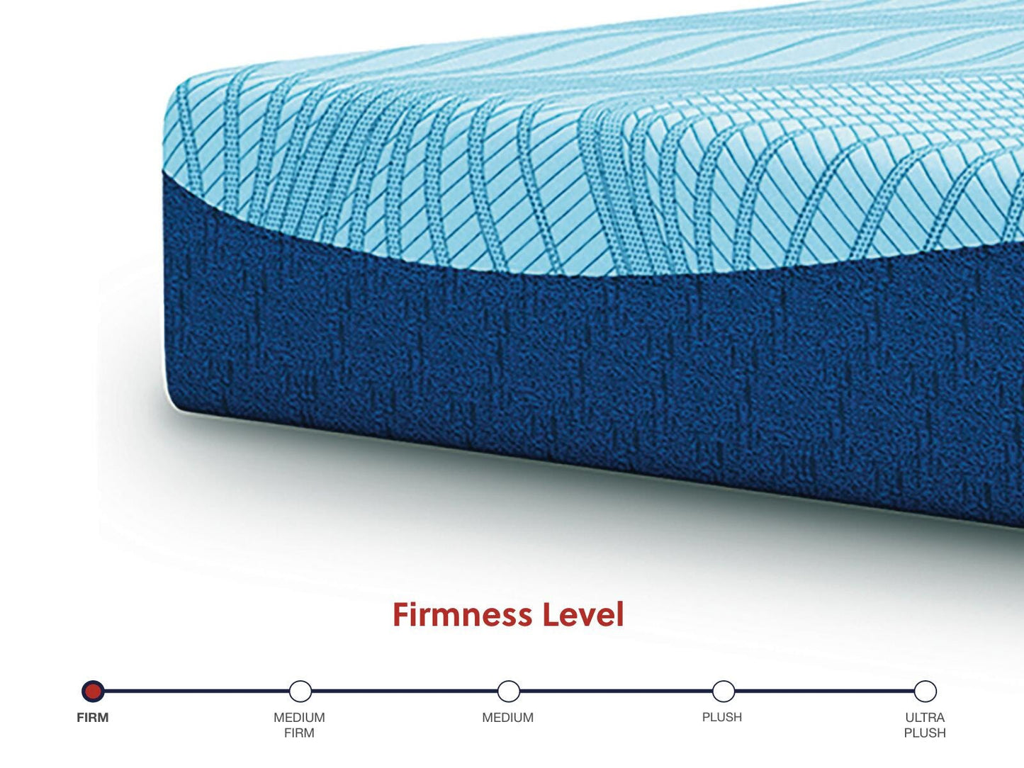 Ashley Peak 2.0 12 Memory Foam Light Blue Full Mattress