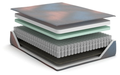 Ashley 13 Inch Hybrid Hot Buy Multi King Mattress