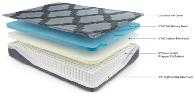 Ashley 12 Inch Ashley Hybrid Gray King Mattress