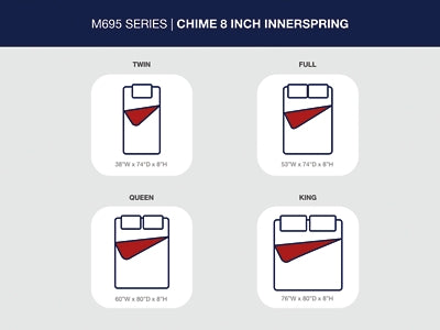 Ashley 8 Inch Chime Innerspring White Queen Mattress in a Box