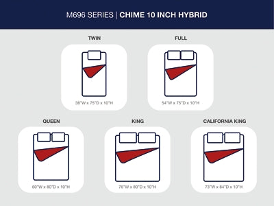 Ashley Chime 10 Inch Hybrid White Queen Mattress in a Box