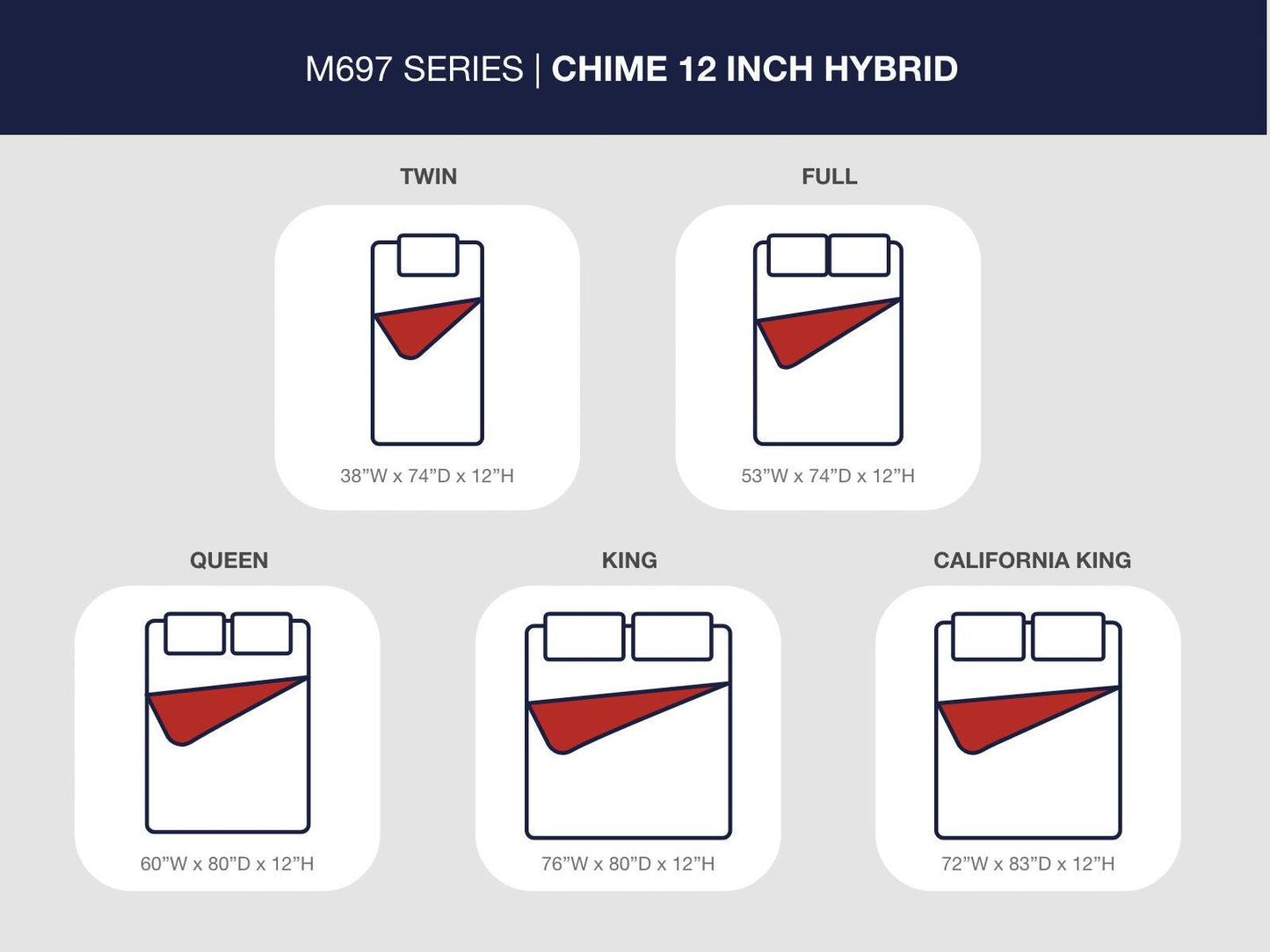 Ashley Chime 12 Inch Hybrid White King Mattress in a Box