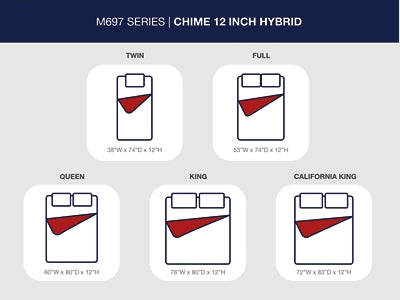 Ashley Chime 12 Inch Hybrid White Queen Mattress in a Box