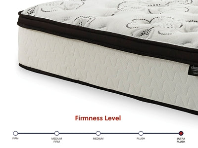 Ashley Chime 12 Inch Hybrid White Queen Mattress in a Box