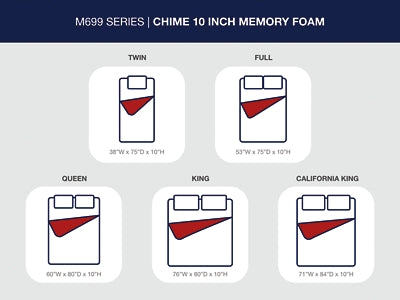 Ashley 10 Inch Chime Memory Foam White Full Mattress in a Box