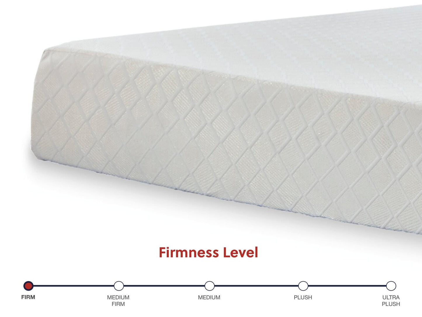 Ashley 10 Inch Chime Memory Foam White Queen Mattress in a Box