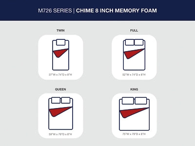 Ashley Chime 8 Inch Memory Foam White Twin Mattress in a Box