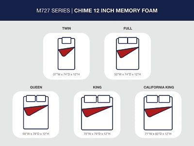 Ashley Chime 12 Inch Memory Foam White King Mattress in a Box