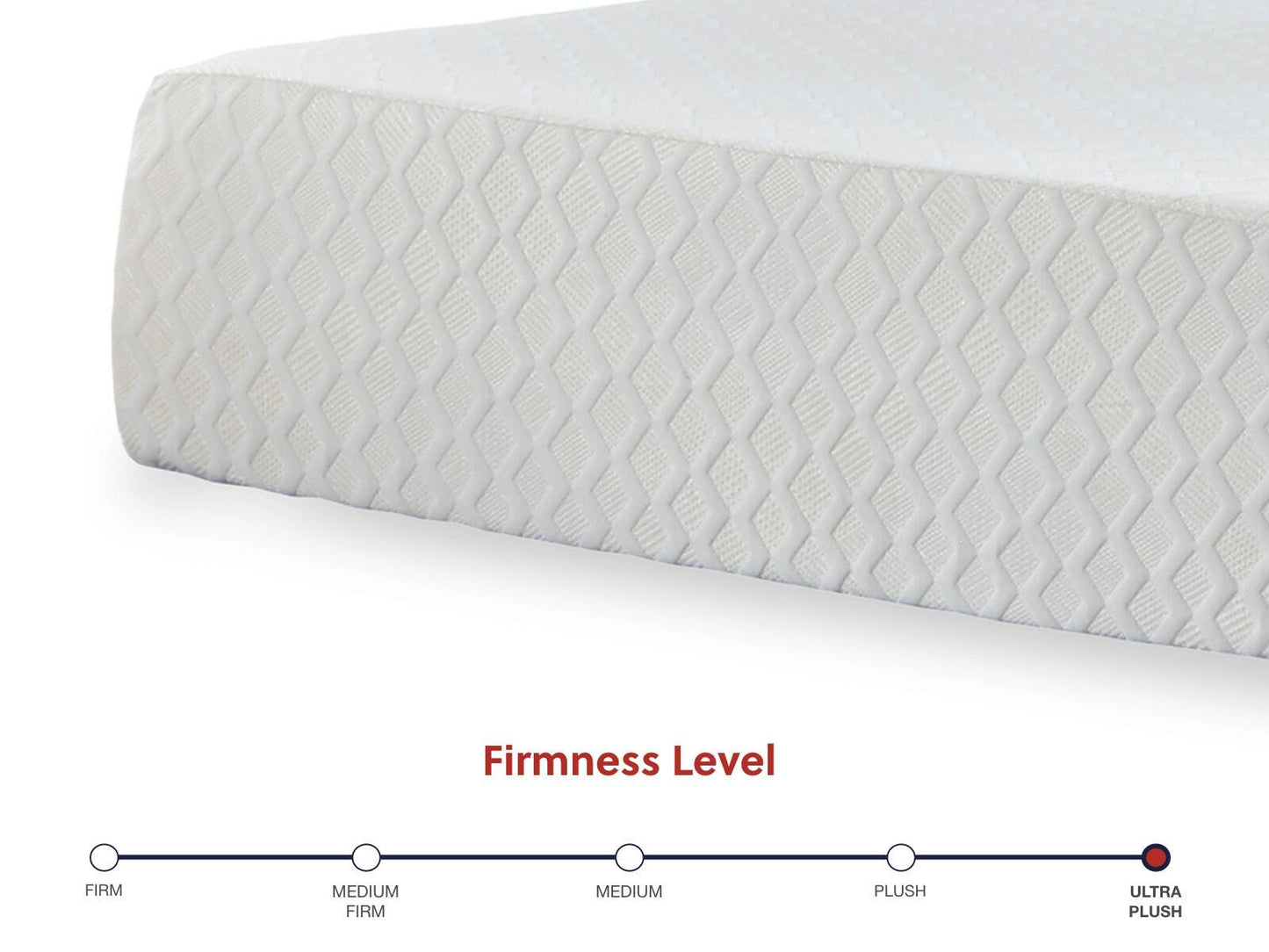 Ashley Chime 12 Inch Memory Foam White Queen Mattress in a Box
