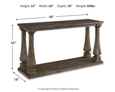 Ashley Johnelle Gray Sofa Table